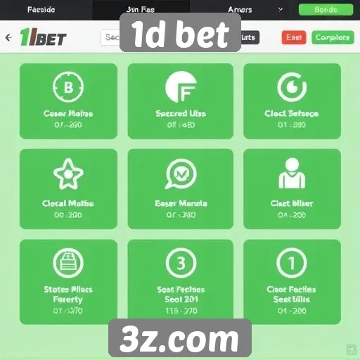 Avaliação das funcionalidades do site 1d bet
